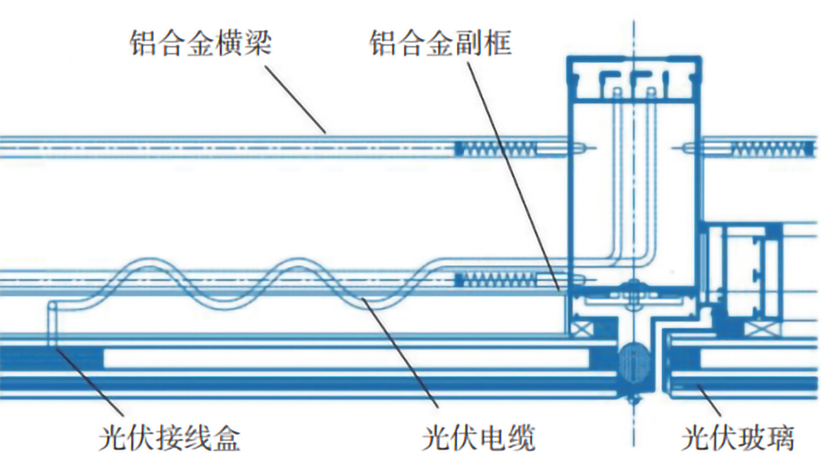 光伏幕墻在建筑工程中的應用_圖12