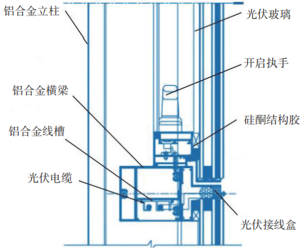 光伏幕墻在建筑工程中的應用_圖13