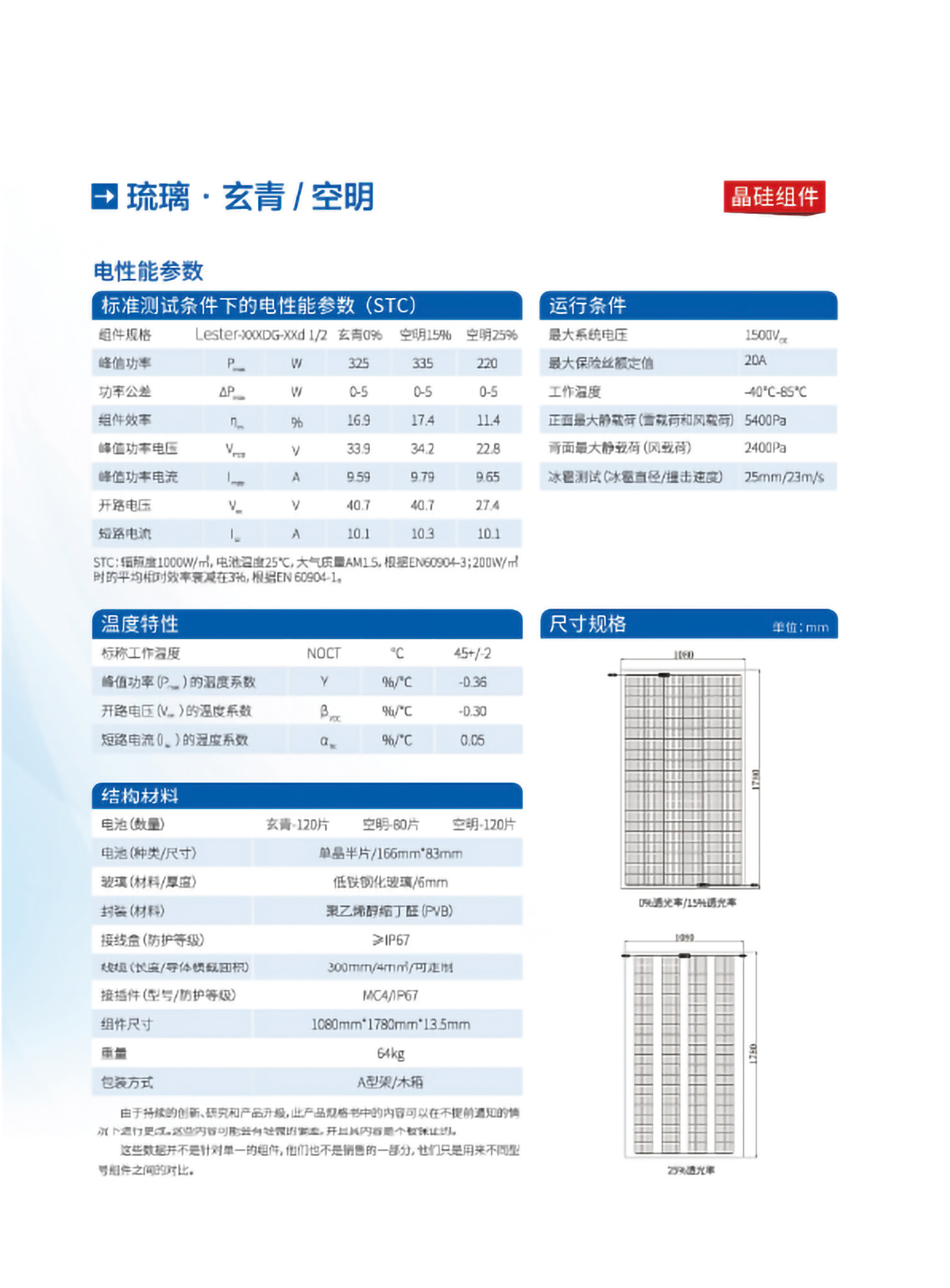 萊爾斯特建筑光伏玻璃圖4