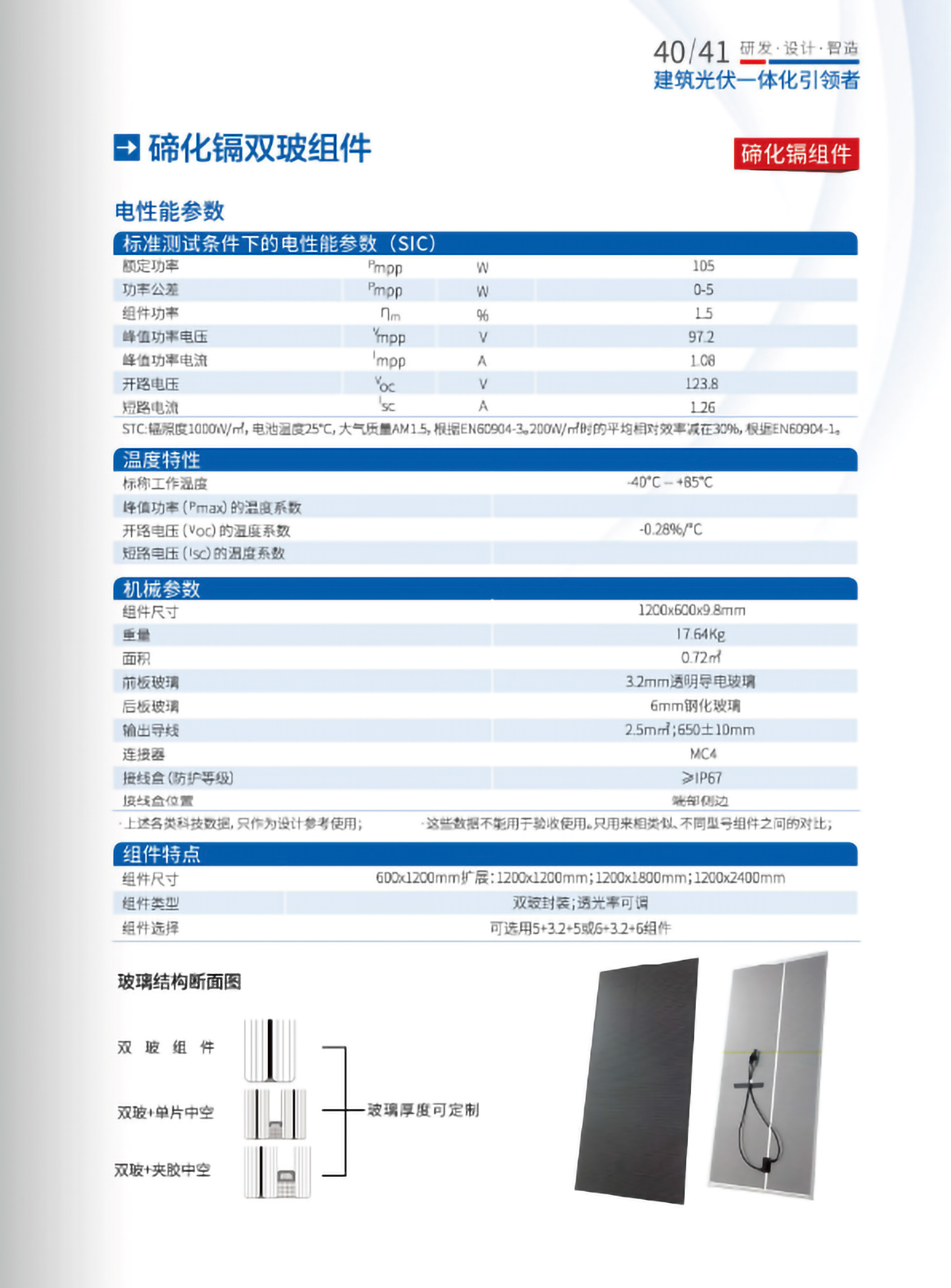 萊爾斯特建筑光伏玻璃圖11