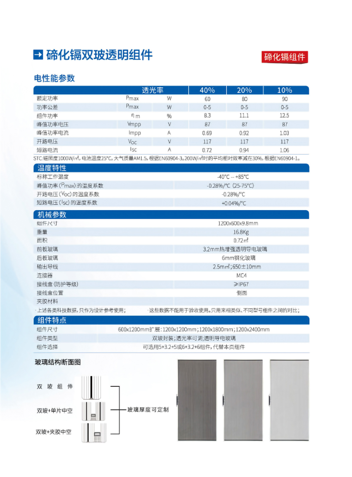 萊爾斯特建筑光伏玻璃圖12